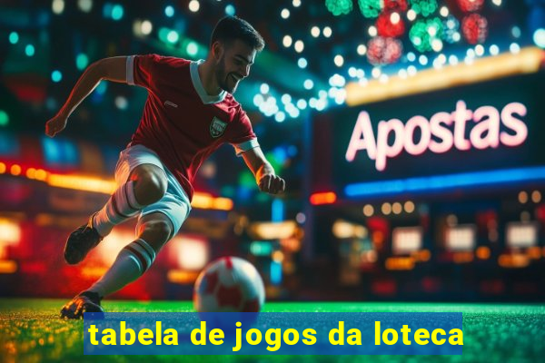 tabela de jogos da loteca